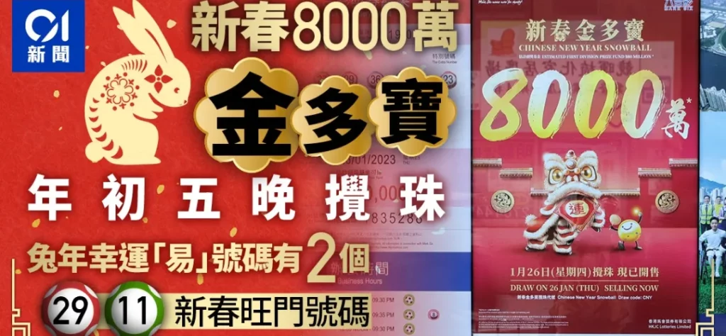 六合彩的金多寶是節日的特別玩法／圖片取自香港01新聞