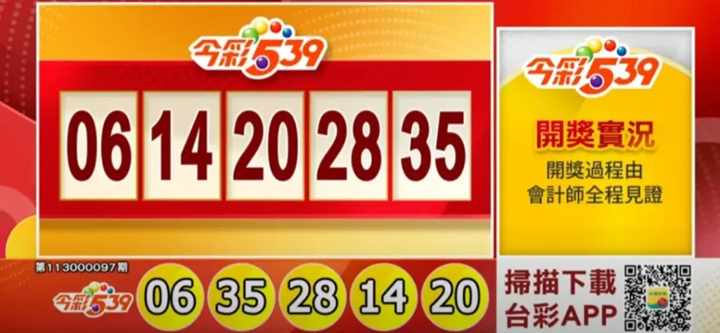 4/22 今彩539開獎直播 | 威力彩、三星彩、四星彩開獎號碼 1 422今彩539開獎直播中獎號碼