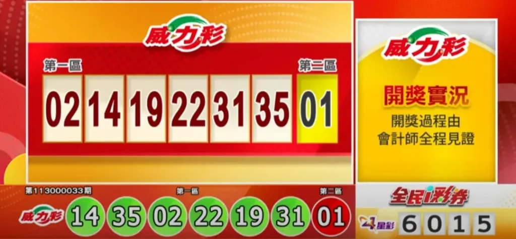 4/22 今彩539開獎直播 | 威力彩、三星彩、四星彩開獎號碼 3 422威力彩開獎號碼